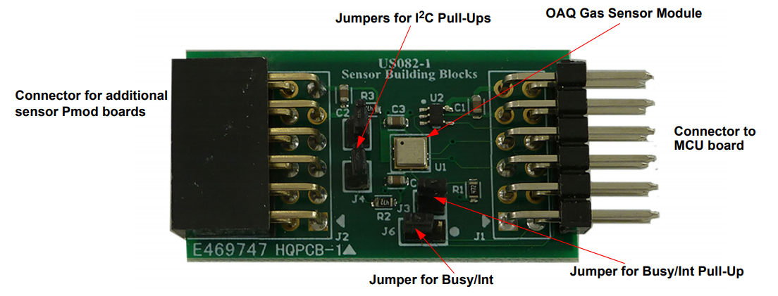Renesas Electronics US082-ZMOD4510EVZ传感器Pmod™板